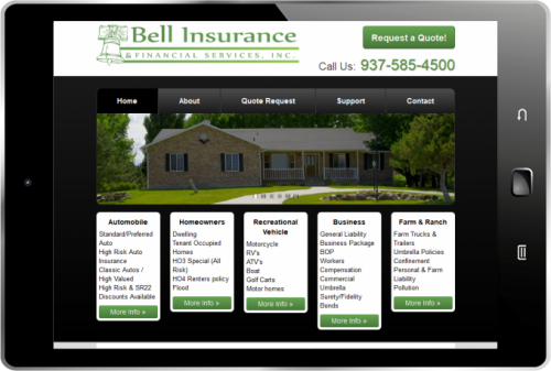 Responsive for Mobile Tablets
